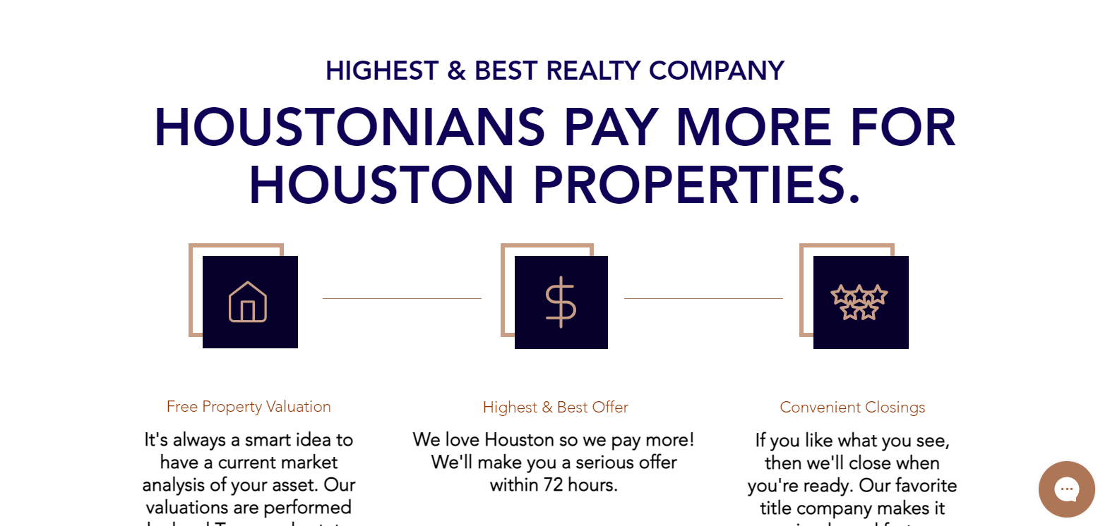 27 Real Estate Schools In TEXAS (Affordable, Fun, & Flexible)