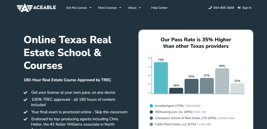 Homepage of Aceable agents / 
Link: https://www.aceableagent.com/real-estate-license/texas/